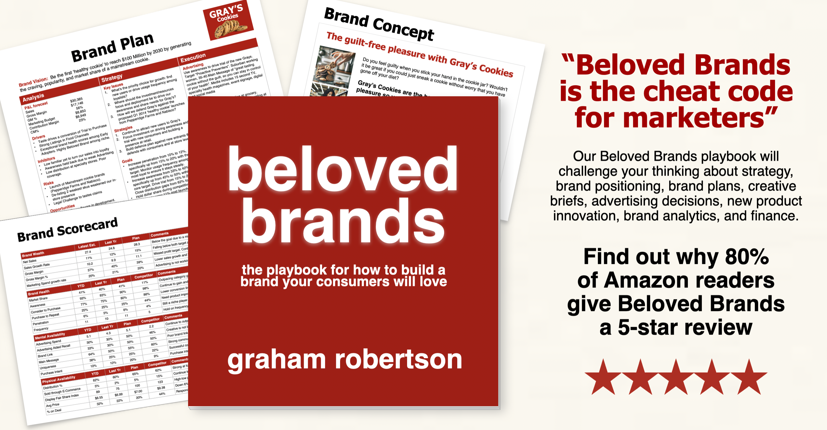 Beloved Brands Playbook