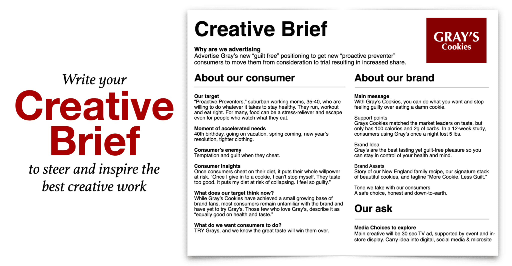 Write Your Creative Brief To Inspire Great Creative Advertising write-your-creative-brief-to-inspire-great-creative-advertising