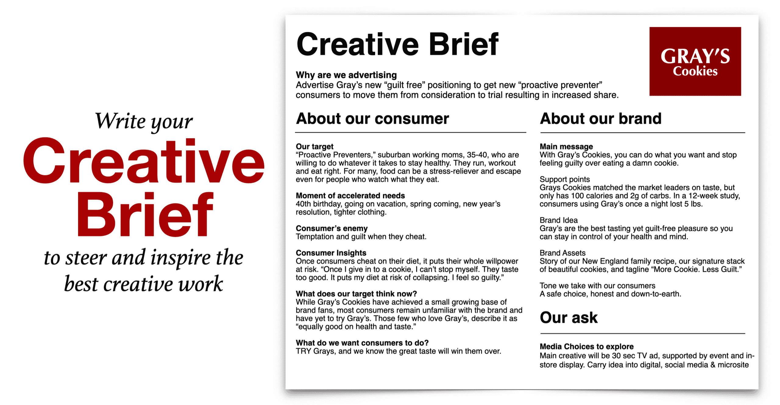 creative brief ideas