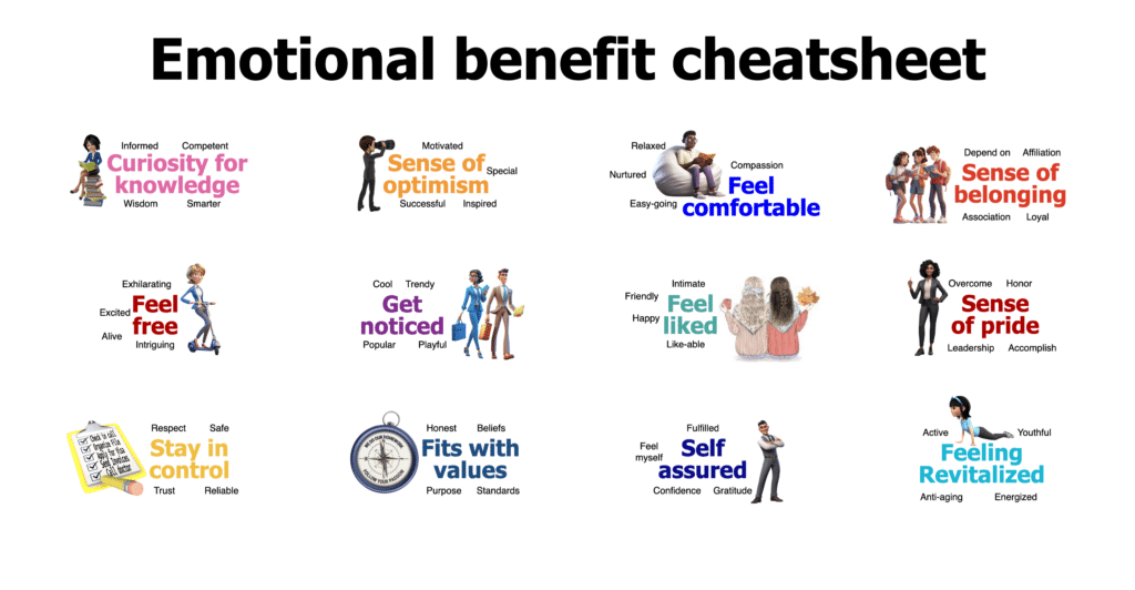 Emotional Benefit Cheatsheet