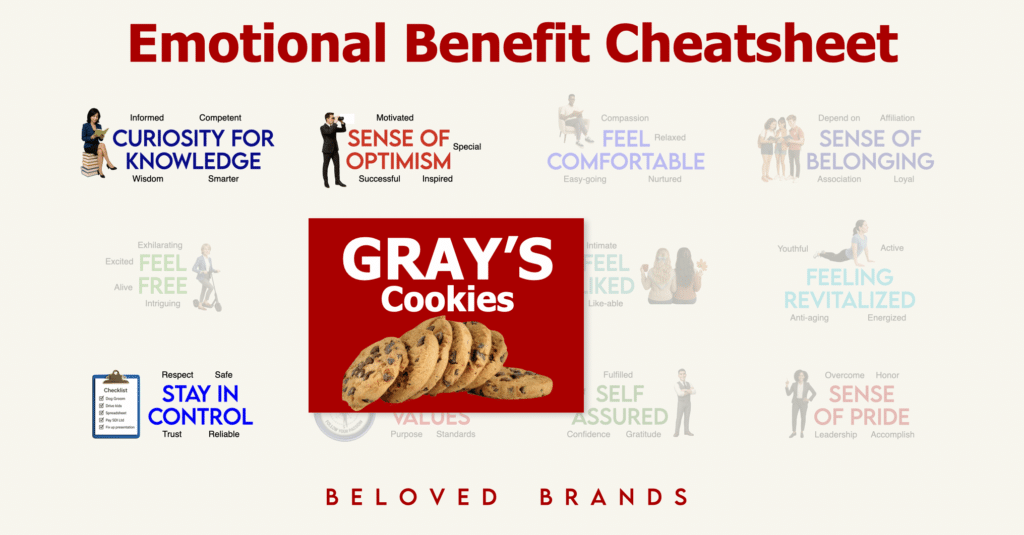 Emotional Benefits - Gray's Cookies Brand Positioning Example