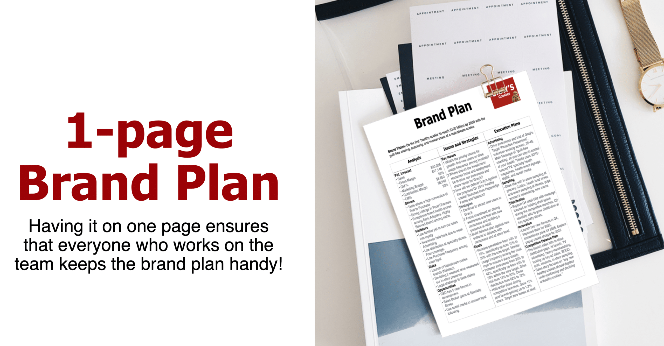 Keep the 1-page Brand Plan handy