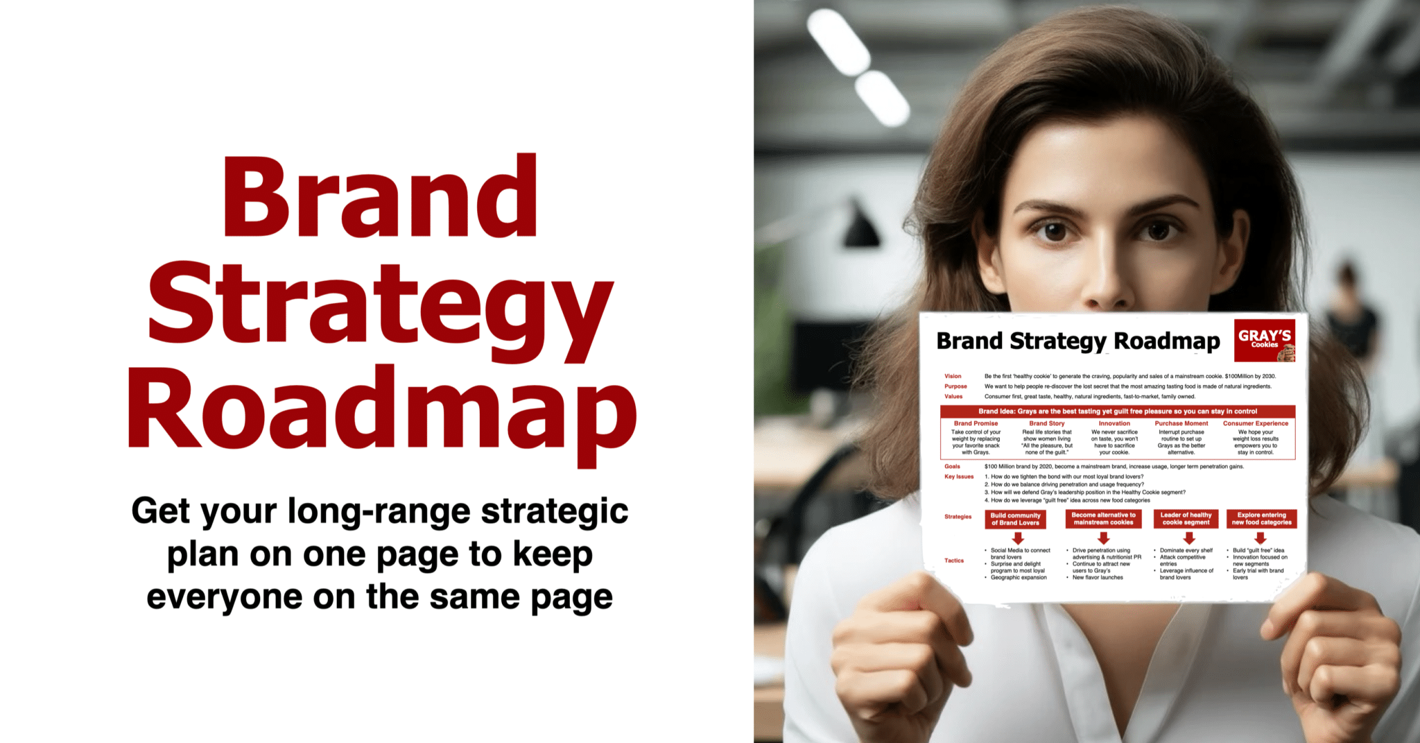 Brand Plan - You Will Love Our One-page Brand Plan