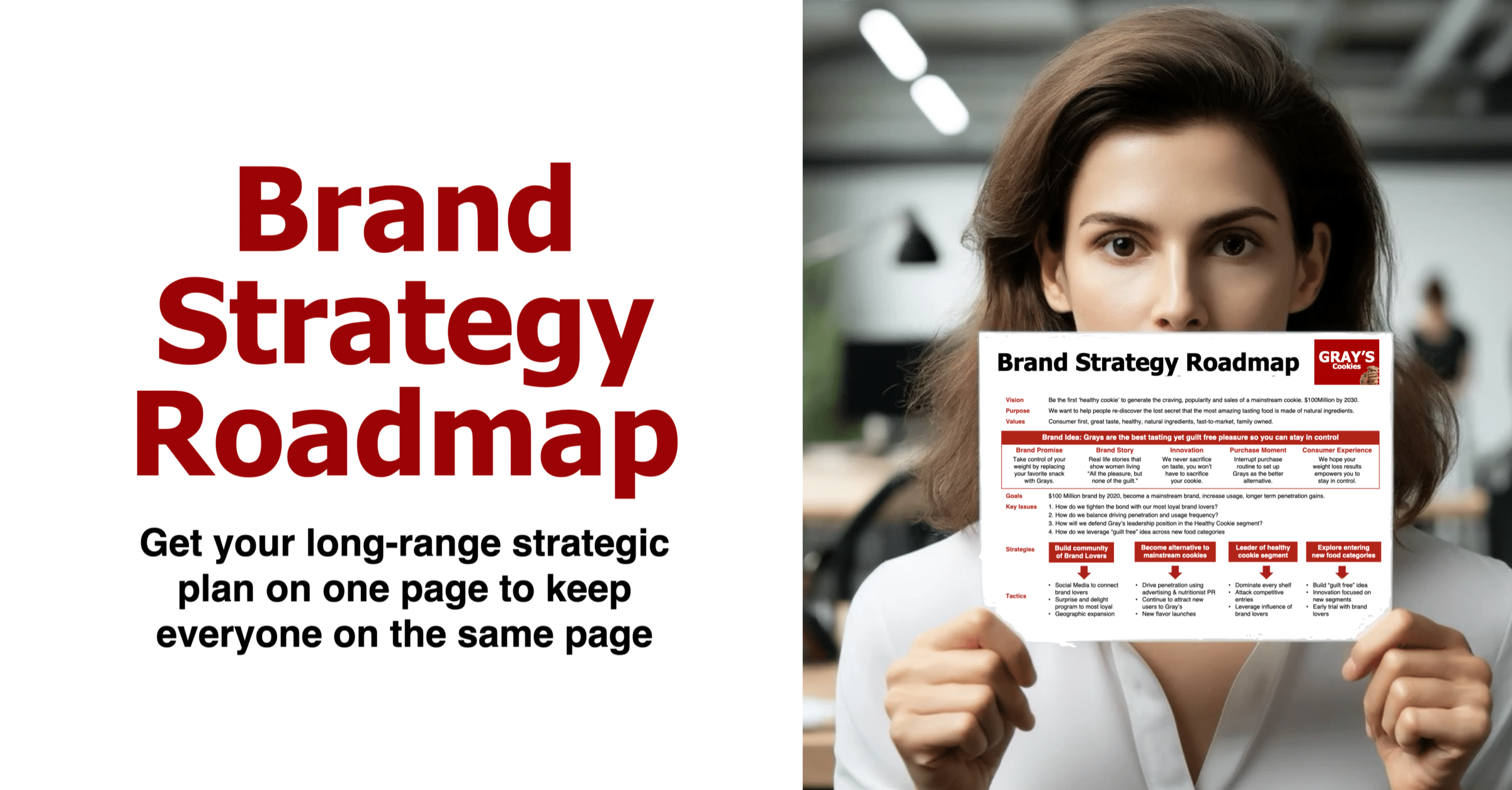 Brand Strategy Roadmap - Long-range Strategic Plan