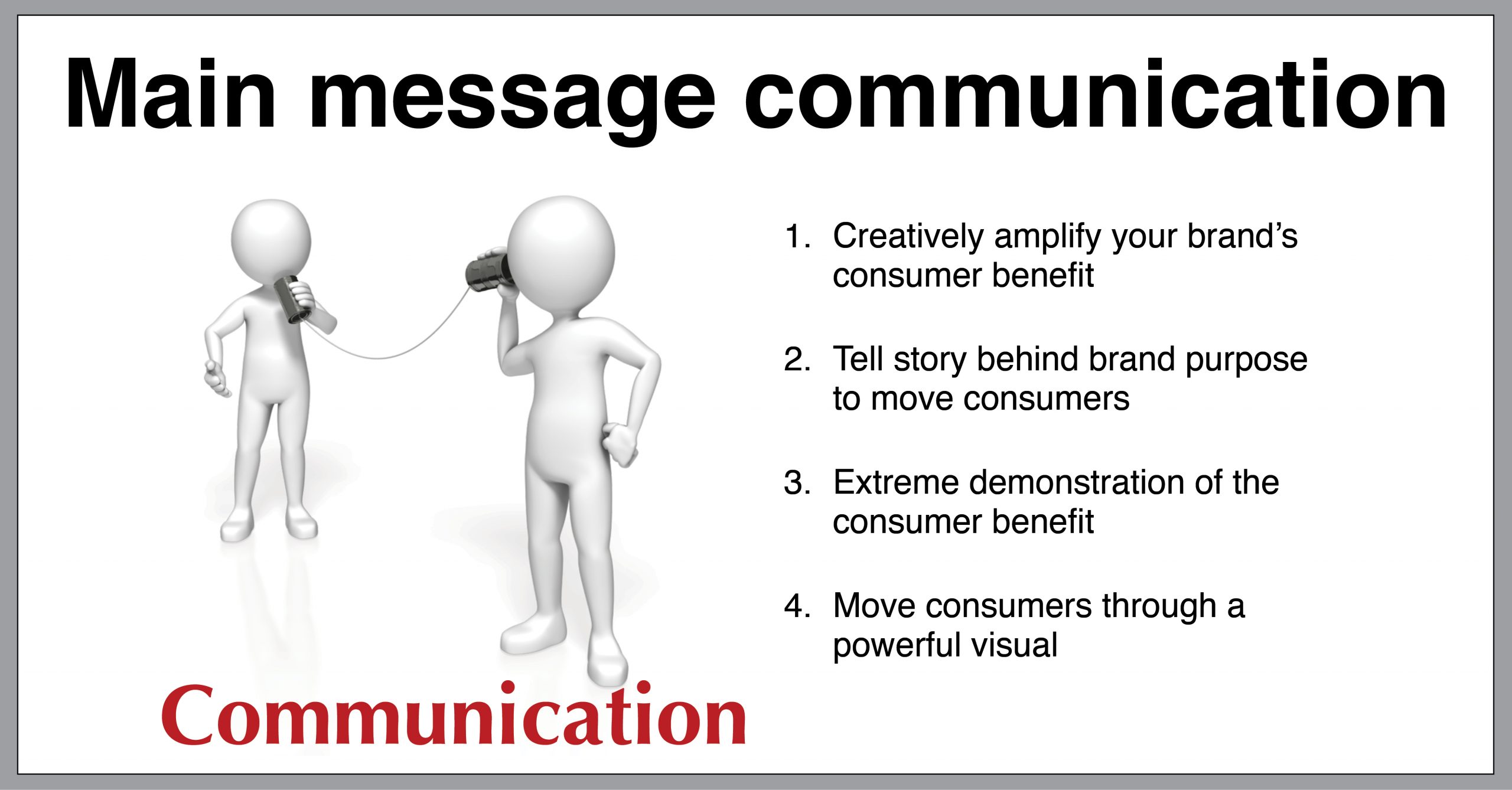 message-communication-within-your-brand-advertising