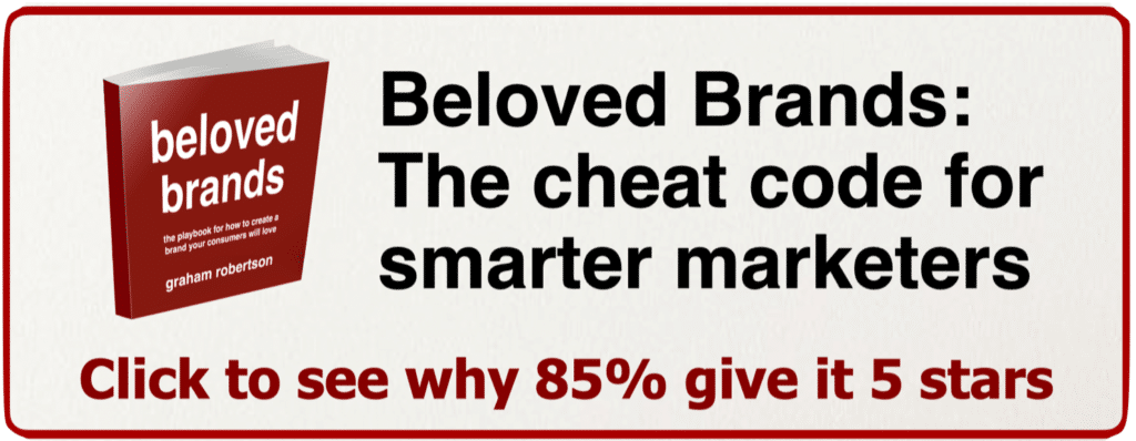 Beloved Brands Playbook button