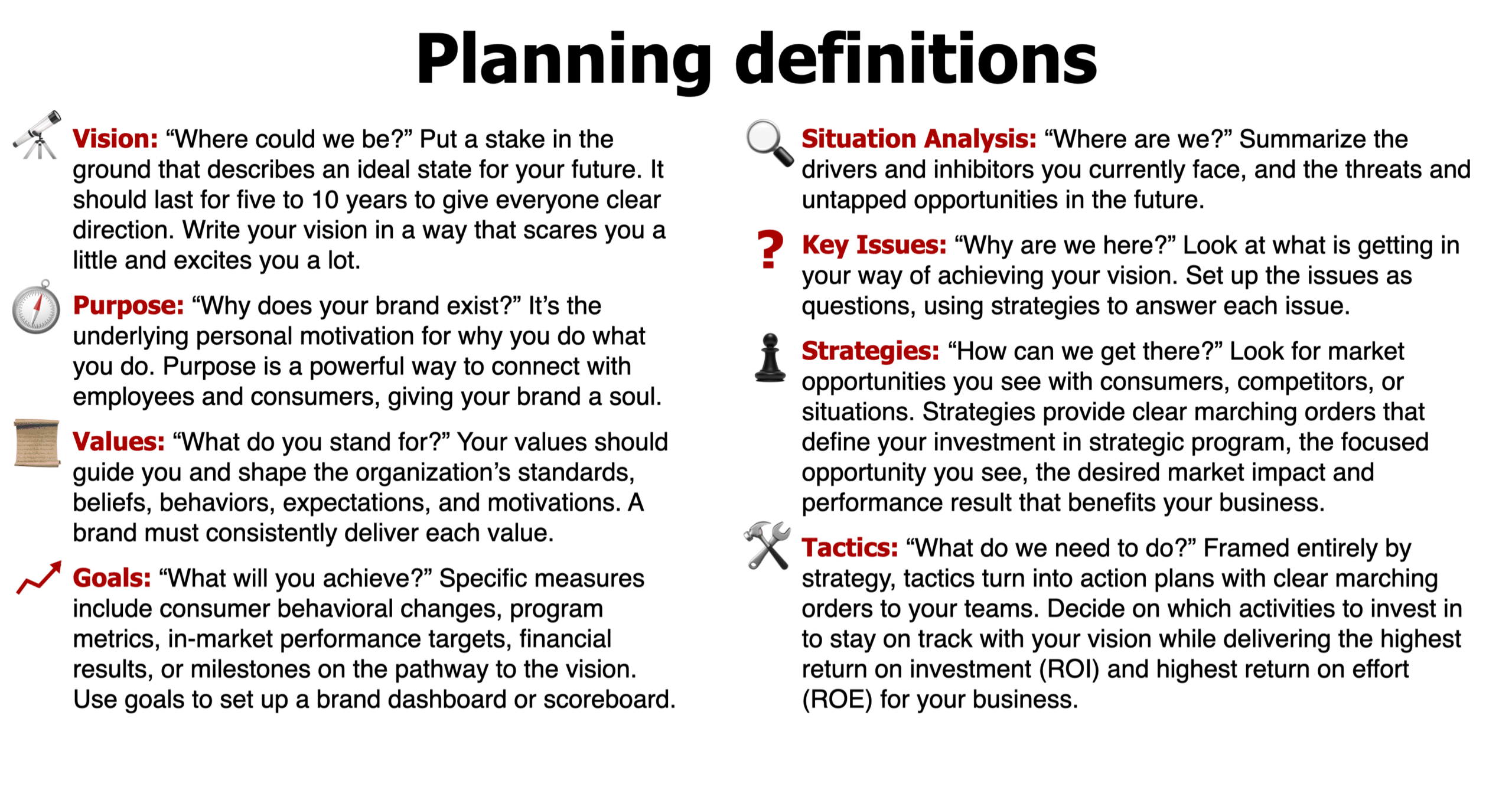 Brand Plans, Marketing Plans, Strategic Plans, Brand Strategy RoadMap, Planning Definitions