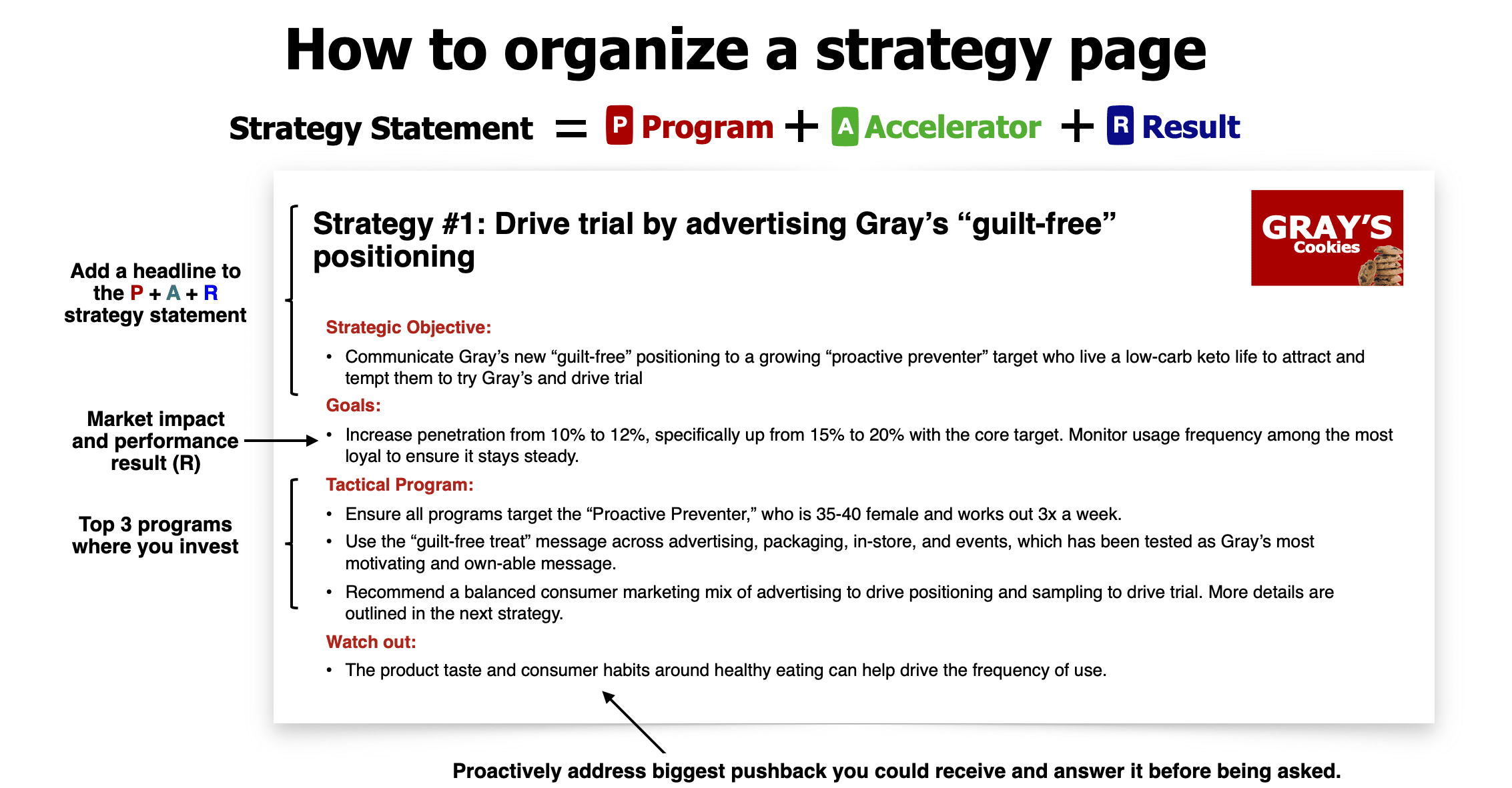 strategy page in marketing plan