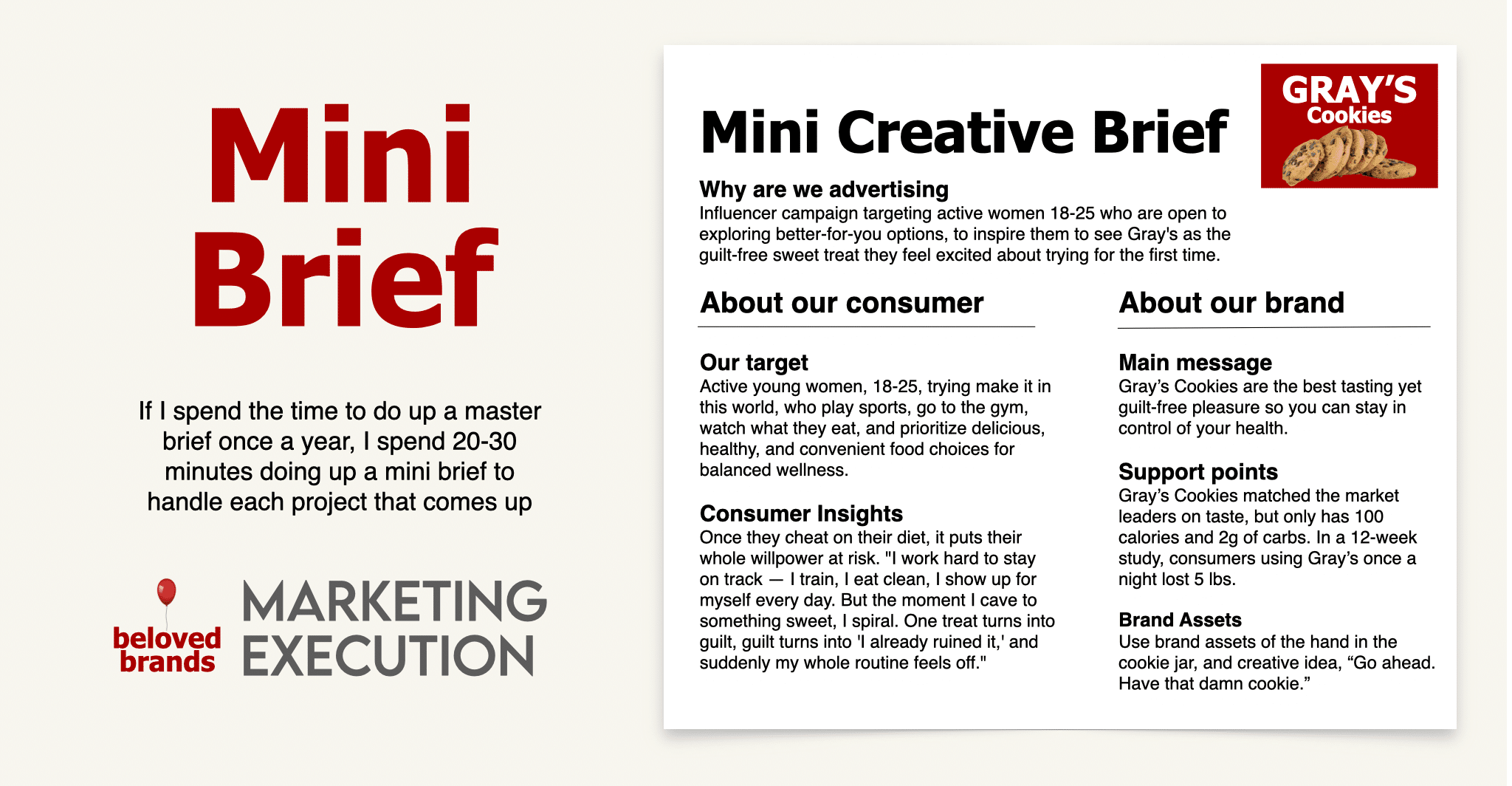 Mini Brief - Mini Creative Brief