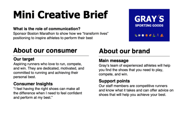 Mini Creative Brief - Retailer brands