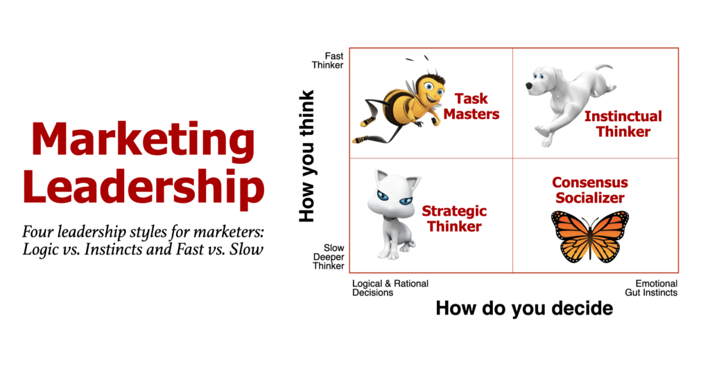 Marketing Leadership Styles