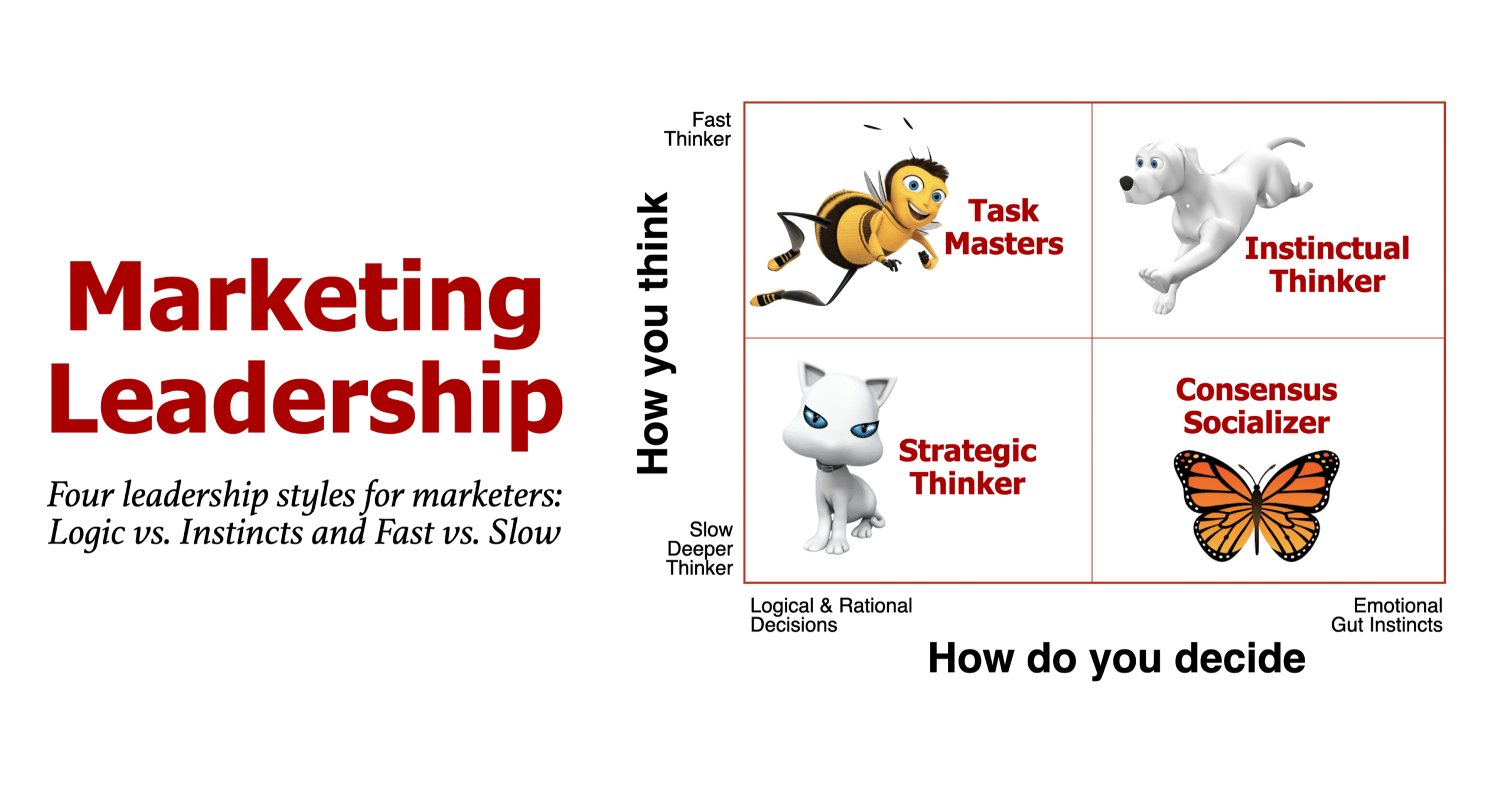 What Type of Leader Are You – A Chess Master or a Gardener? - Vital Minds  Business Training