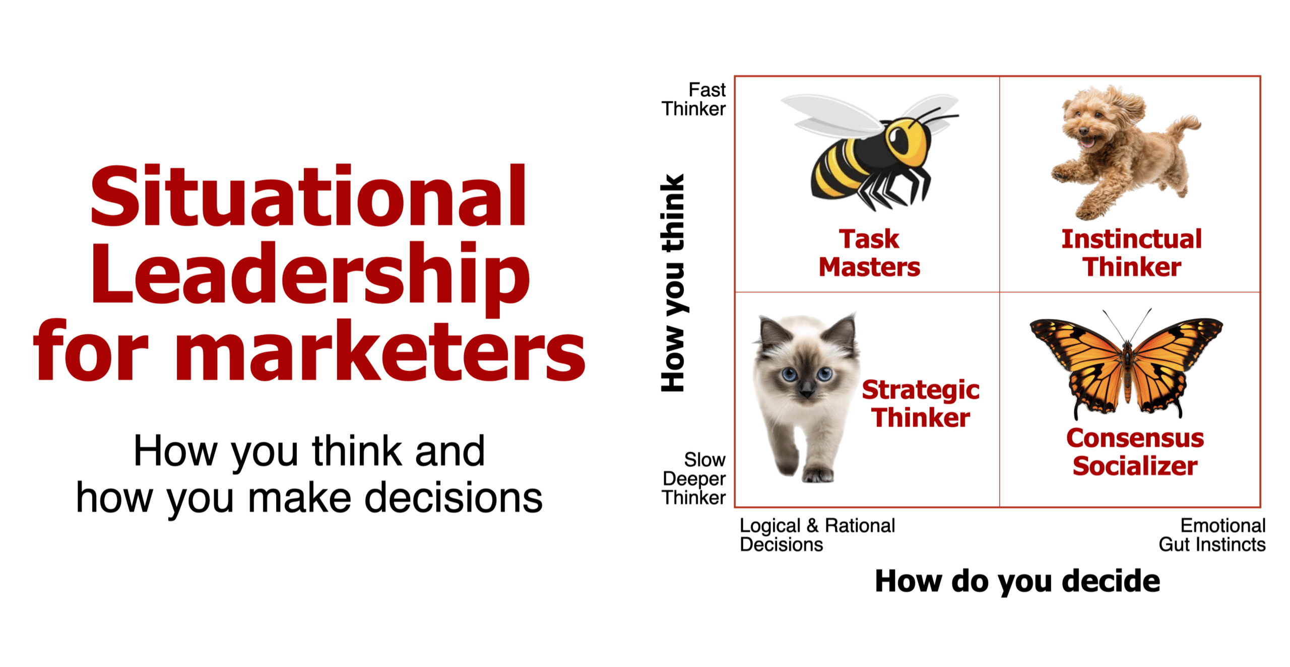 Situational Leadership for Marketers