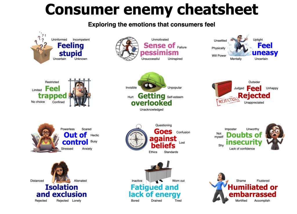 Consumer Enemy
