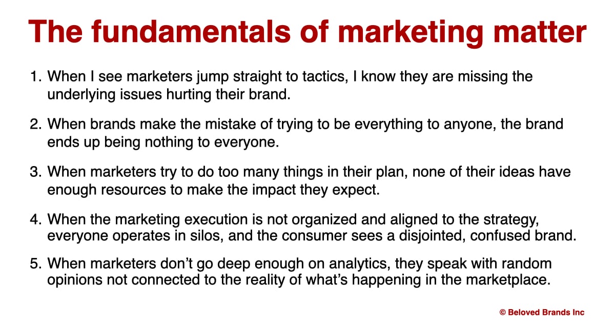 The fundamentals of marketing matter that set up marketing training