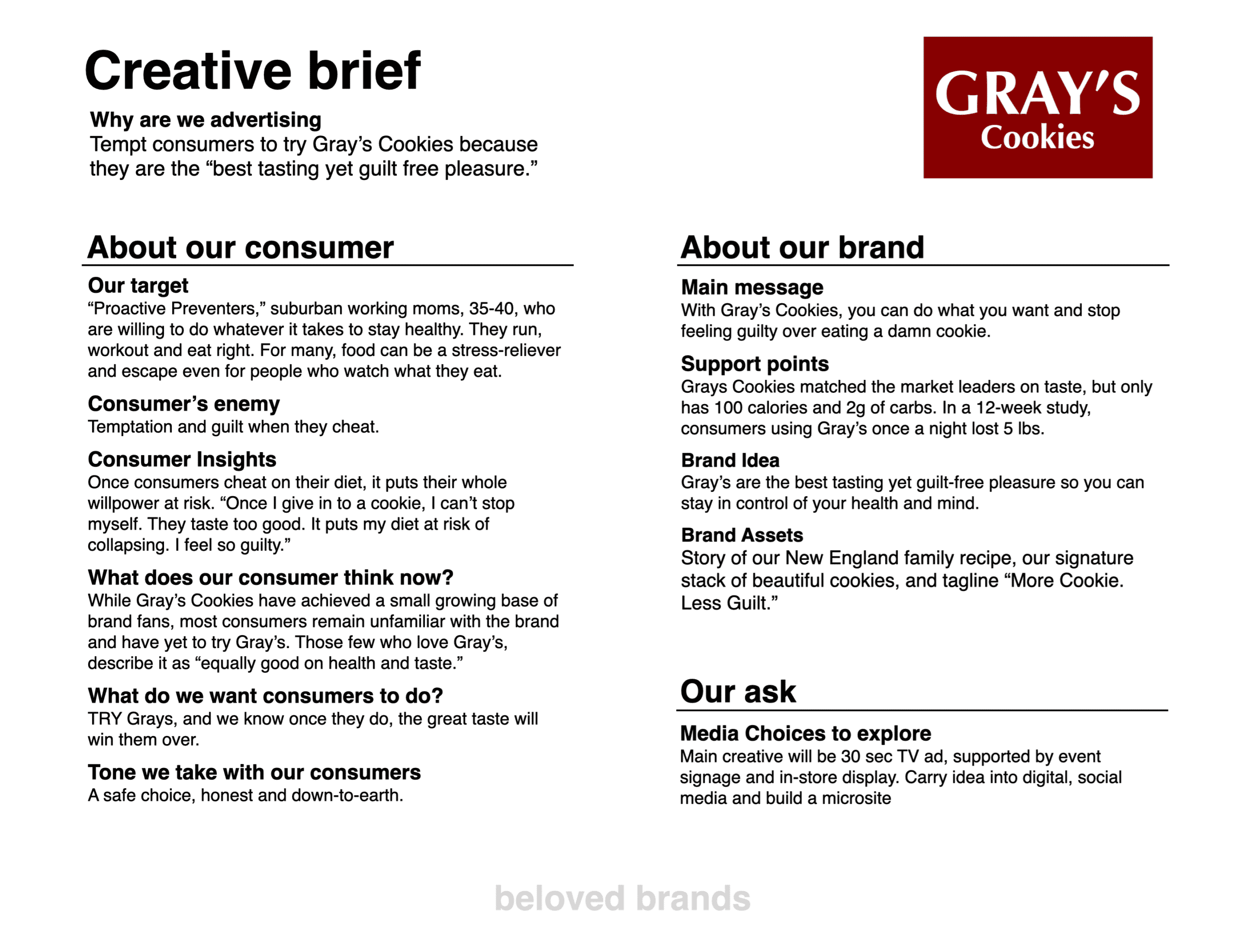 Creative Brief template