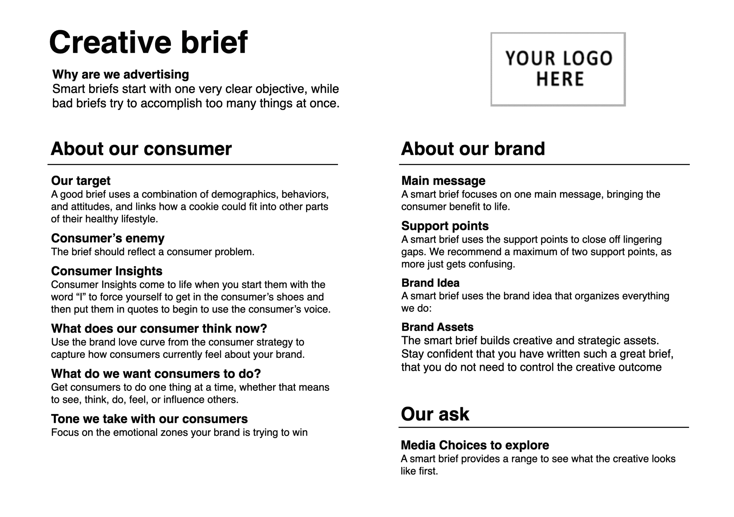 Creative brief template with blank slides