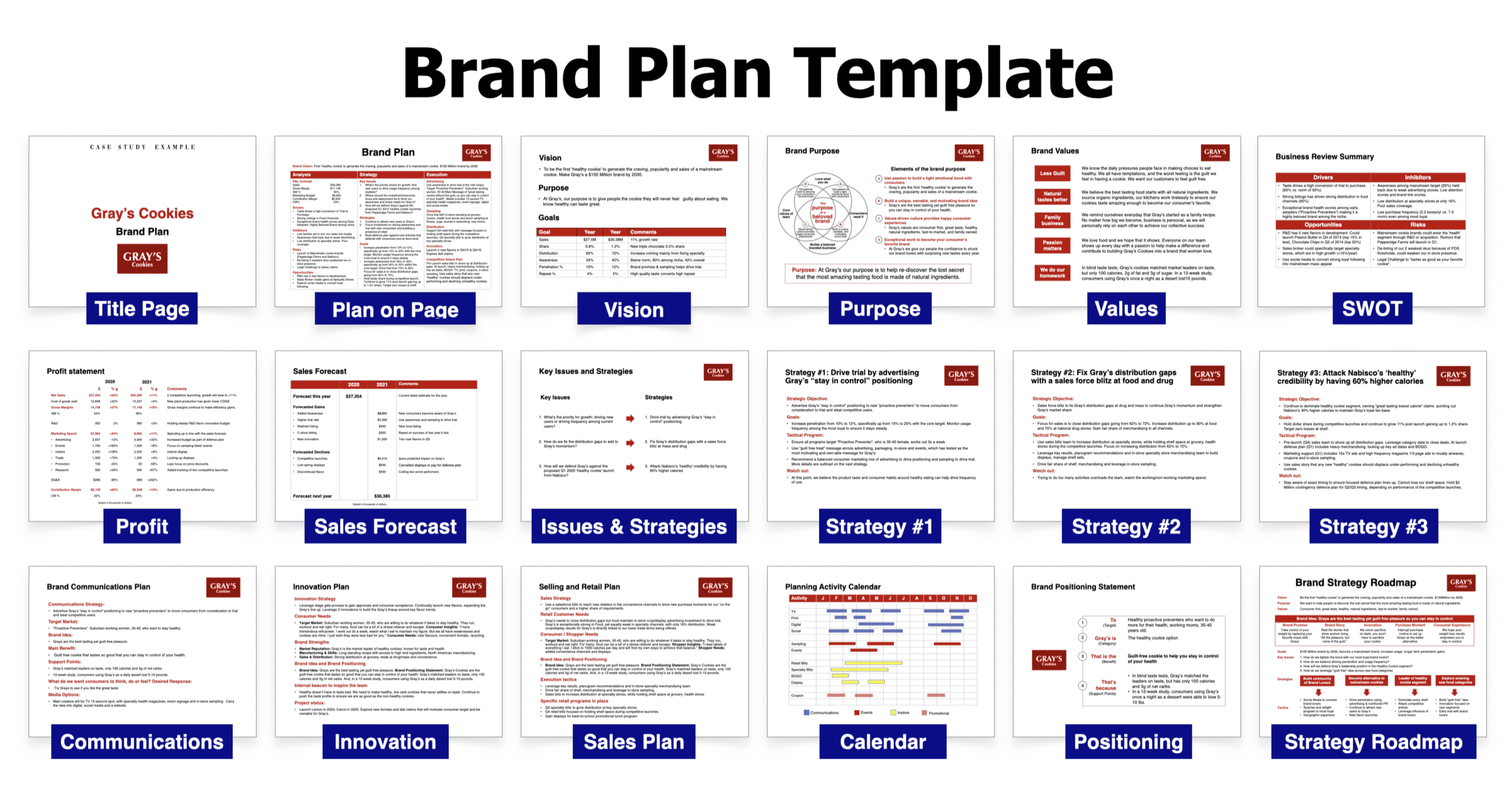 Brand Plan Template slides for our Brand Toolkit