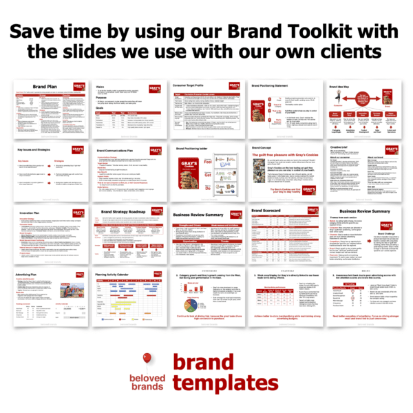 Brand Toolkit for consumer brands