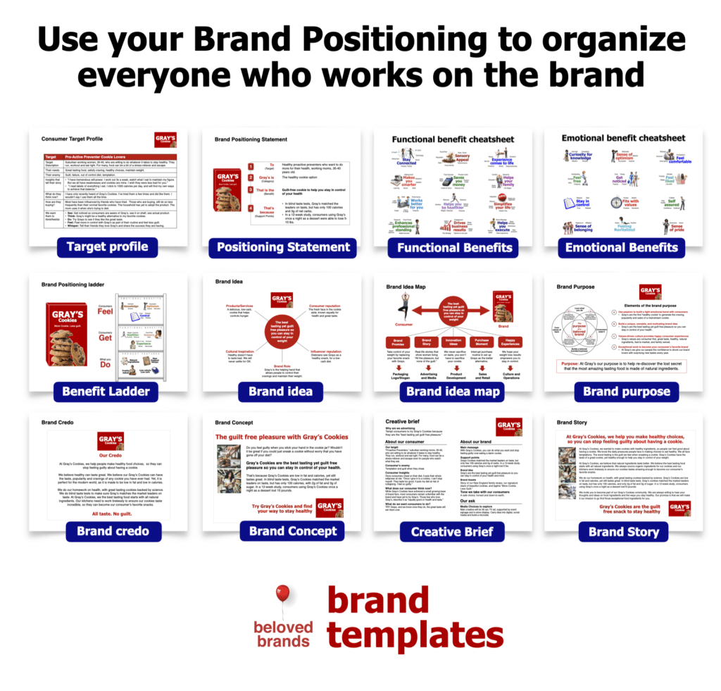 Brand Toolkit for Consumer Brands - Brand Positioning for Consumer brands