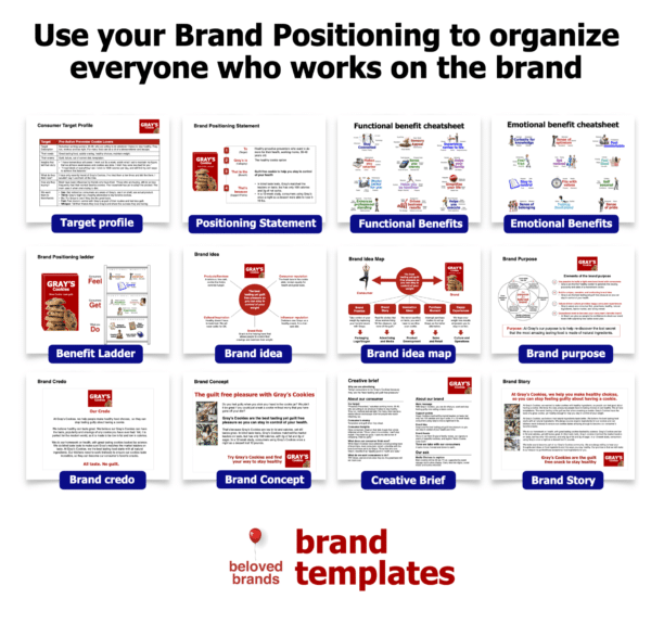 Brand Toolkit for Consumer Brands - Brand Positioning for Consumer brands