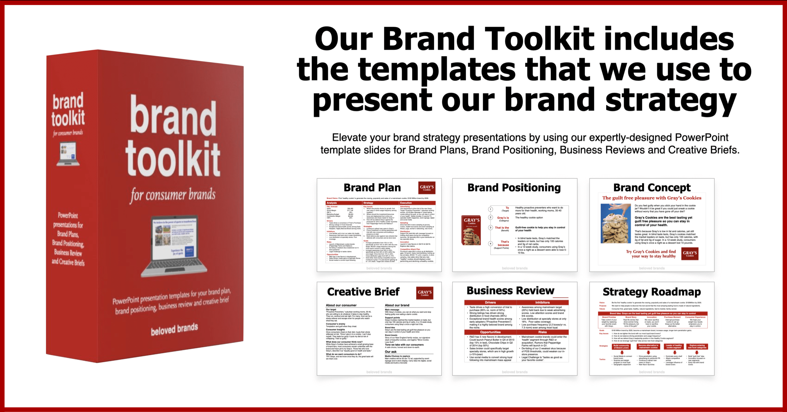 Brand Toolkit: PowerPoint Template For Your Brand Strategy