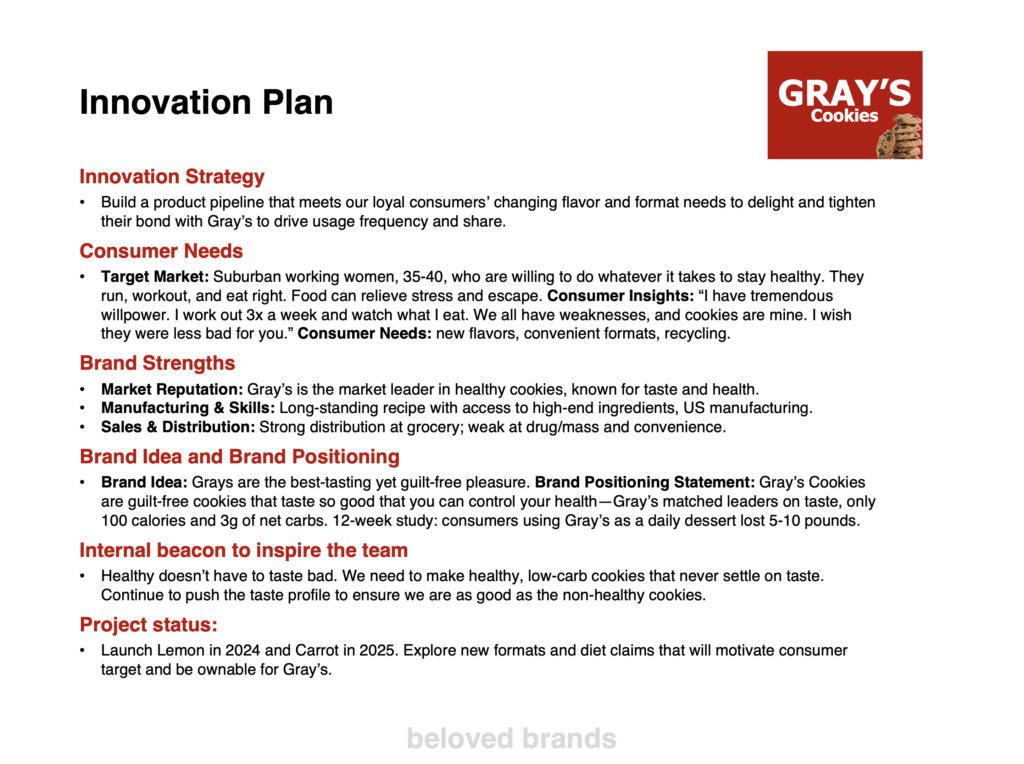 Innovation Plan for your brand plan