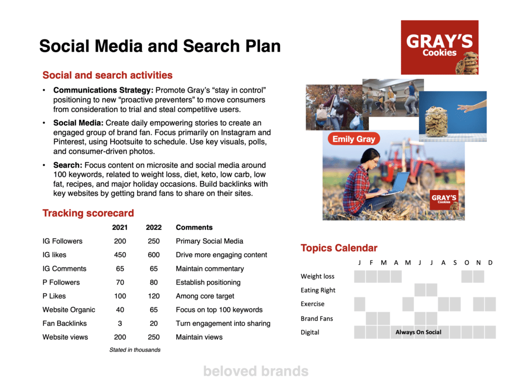 Social Media Plan Search Plan for your Marketing plan