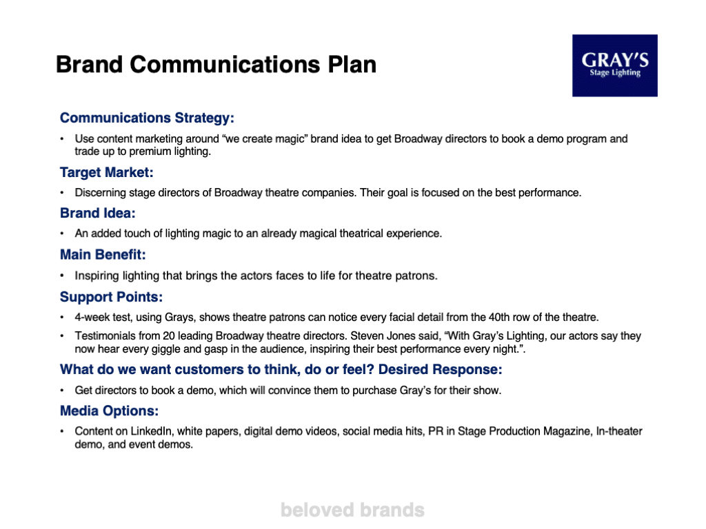 B2B Brand Communications Plan