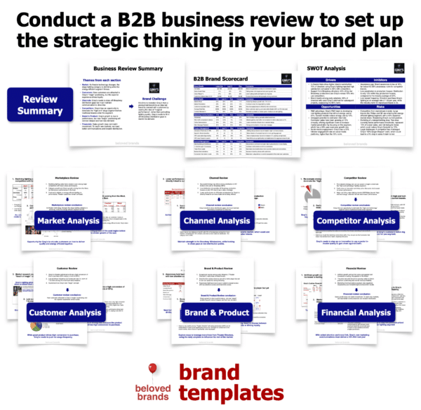 B2B Brand Toolkit - B2B Business Review Template