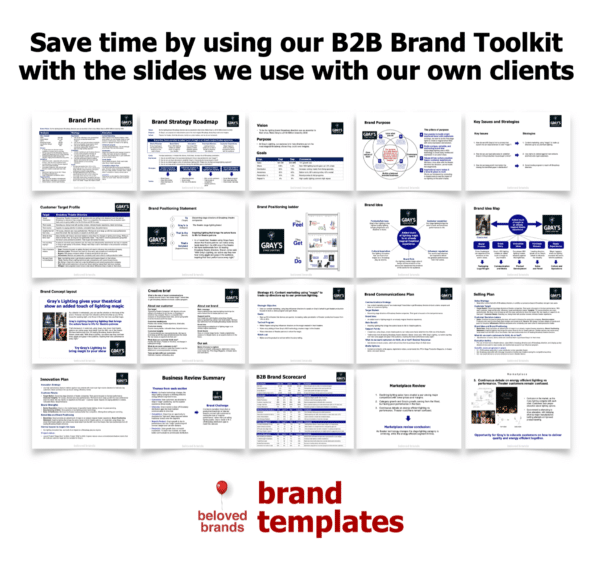 B2B Brand Toolkit Summary