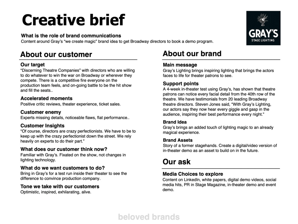 B2B Creative Brief