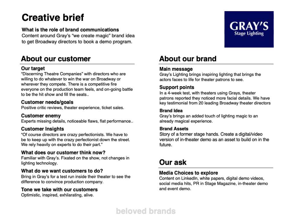 B2B Creative Brief for B2B Brands