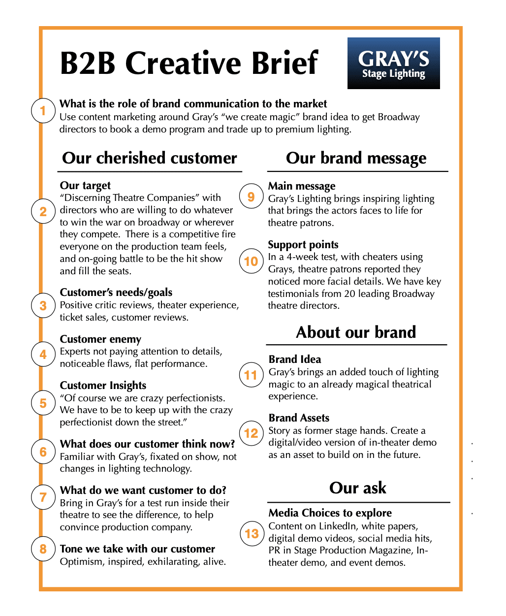 B2B Creative Brief