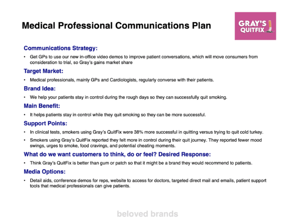 Healthcare Brand Plan