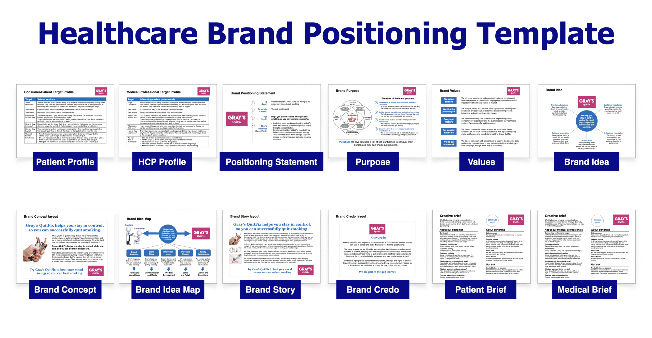 An Overview of Patient Positioning in Healthcare