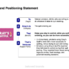 Healthcare Brand Positioning Healthcare Brand Toolkit