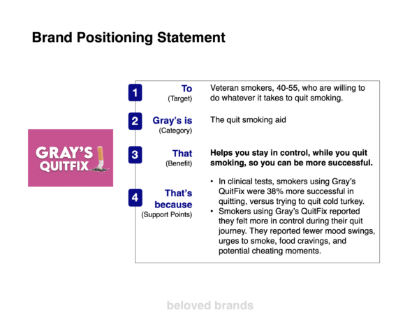 Healthcare Brand Positioning Healthcare Brand Toolkit