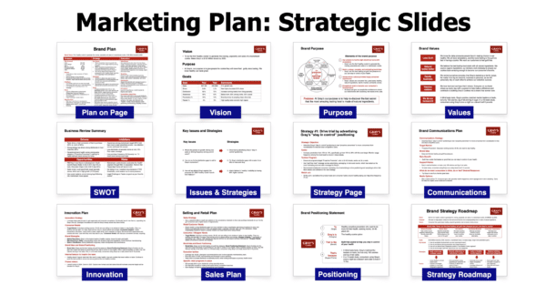 Marketing Plan Template - Ideal PowerPoint slide formats