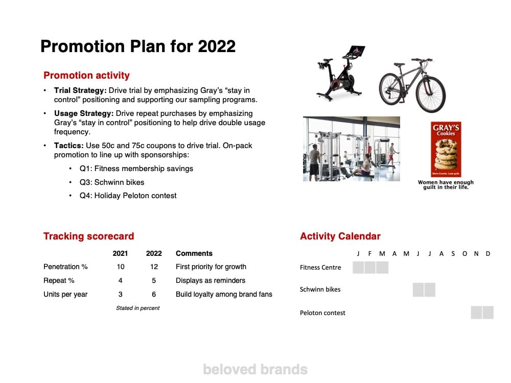 marketing plan template or brand plan template