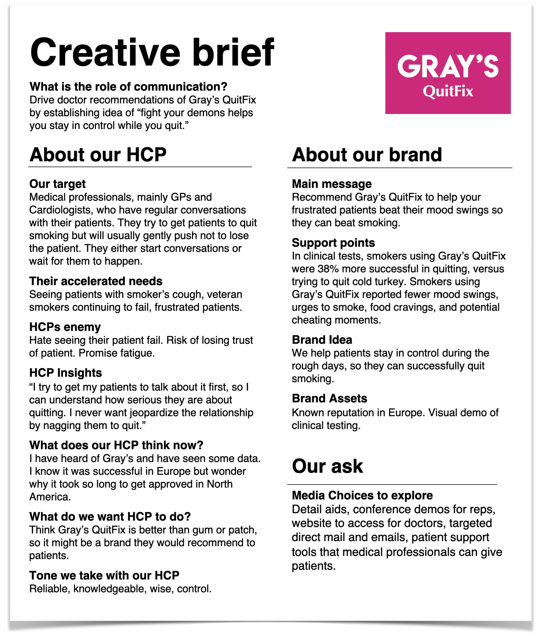 How To Create An Effective Brand Brief