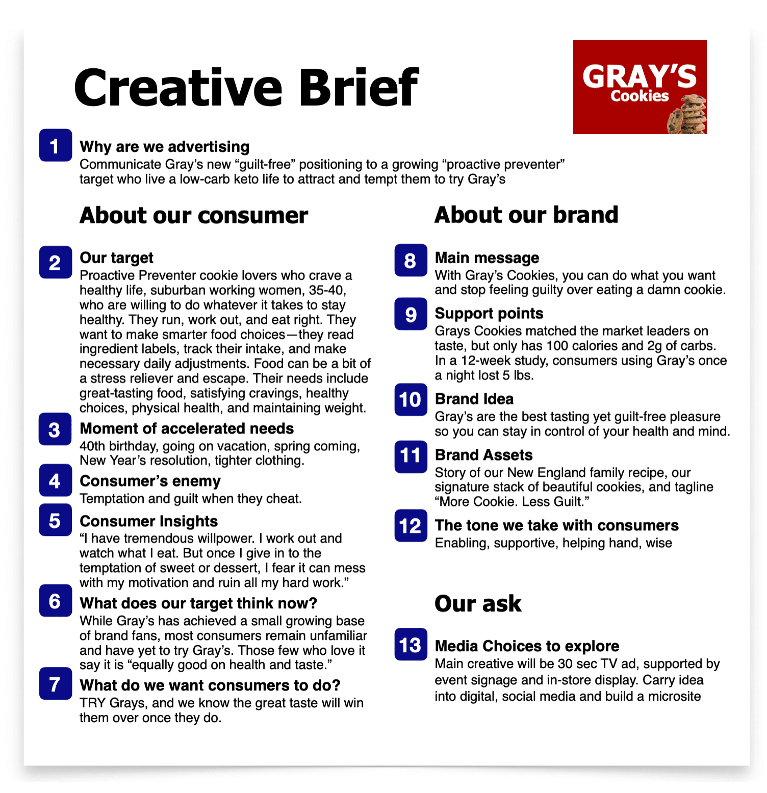 Unlock Success With Our Creative Brief Template - Beloved Brands