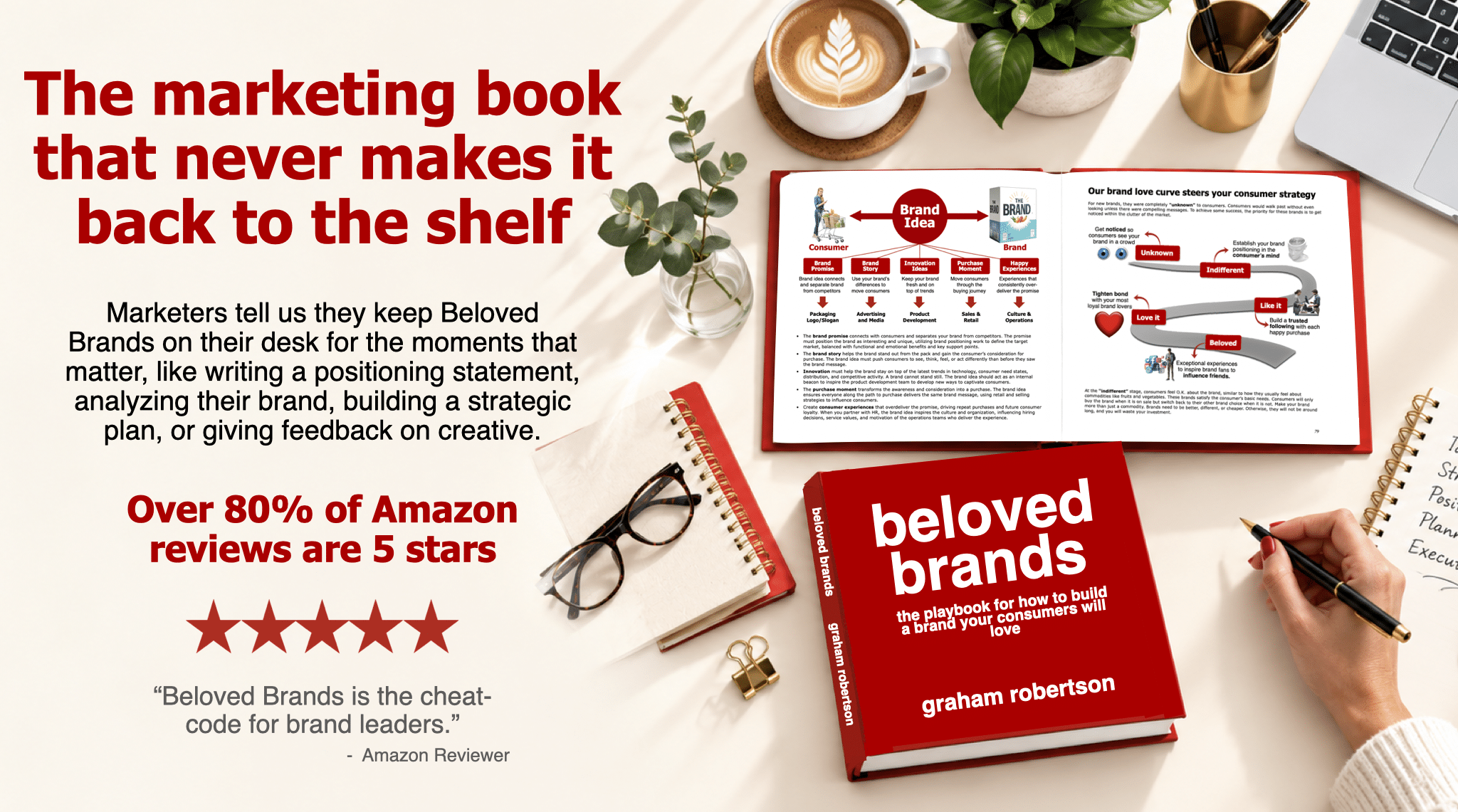 Beloved Brands Marketing Book - October 2026