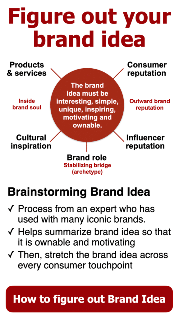 Brand Idea