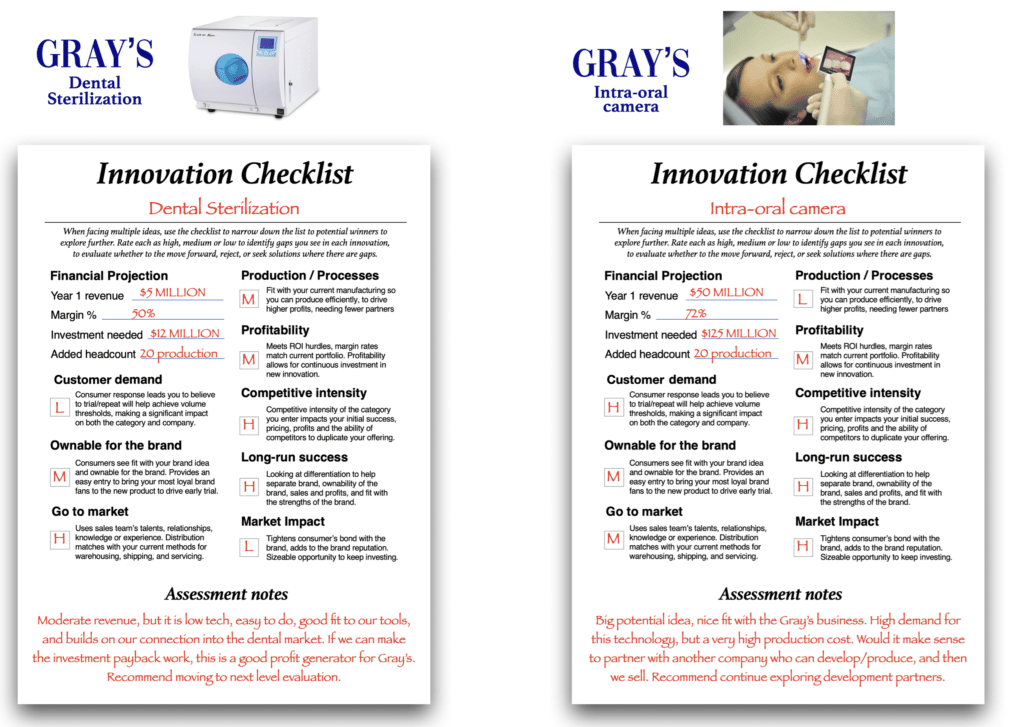 Innovation Process Innovation Checklist New Product Strategy