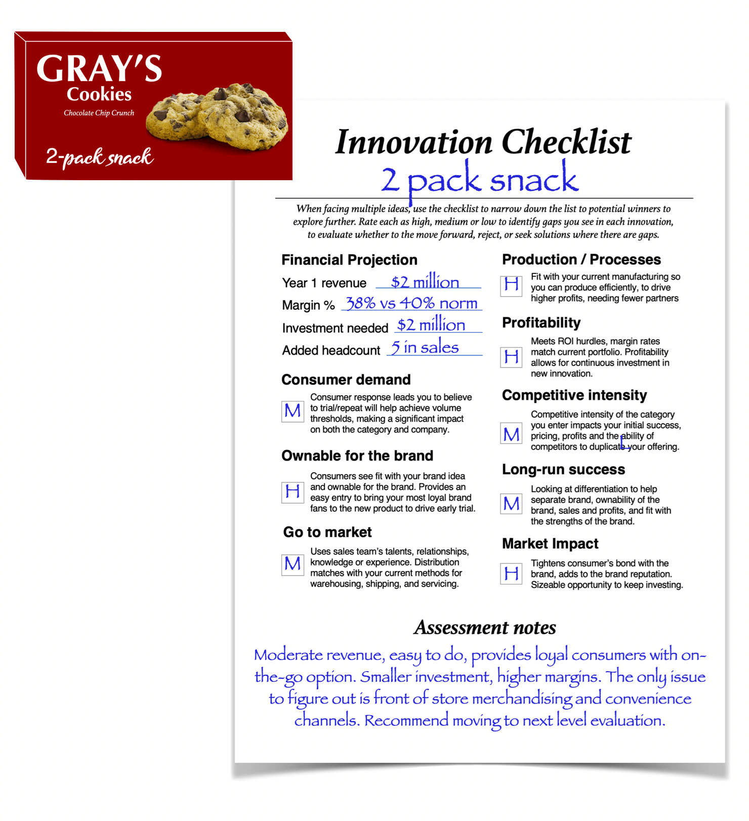 Innovation Process Innovation Checklist Developing Product Strategy