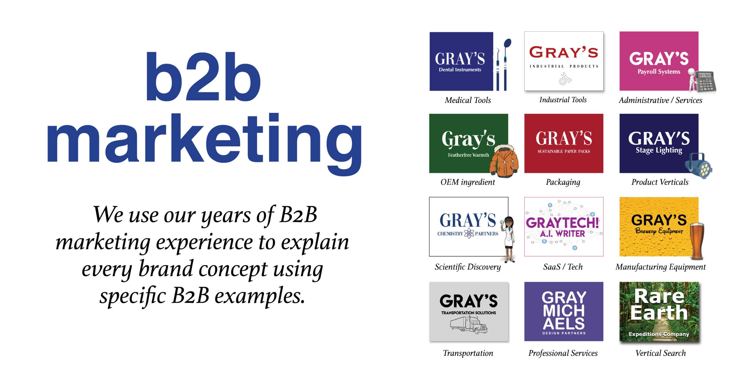 b2b marketing b2b marketers