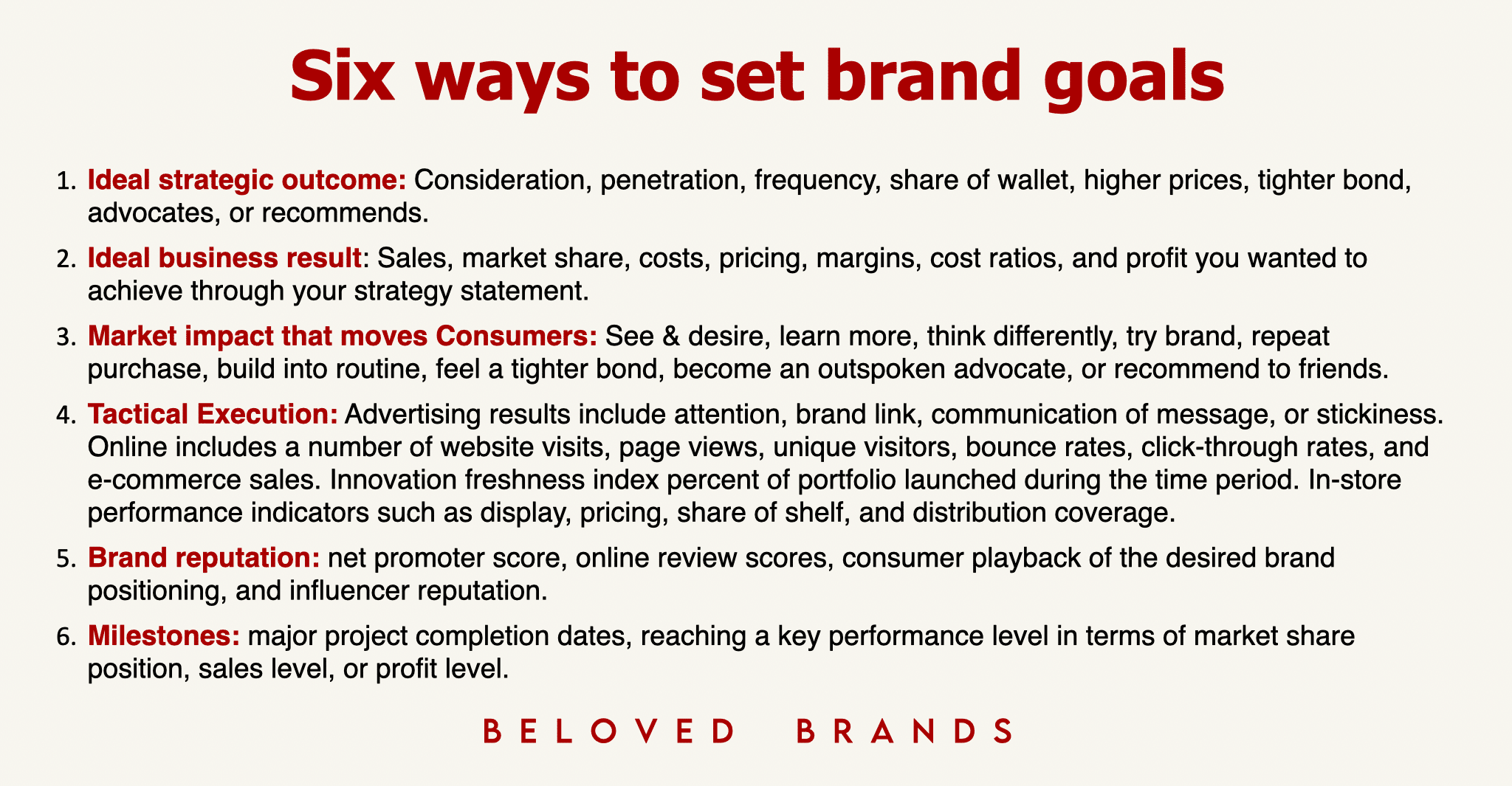 Six ways to set brand goals