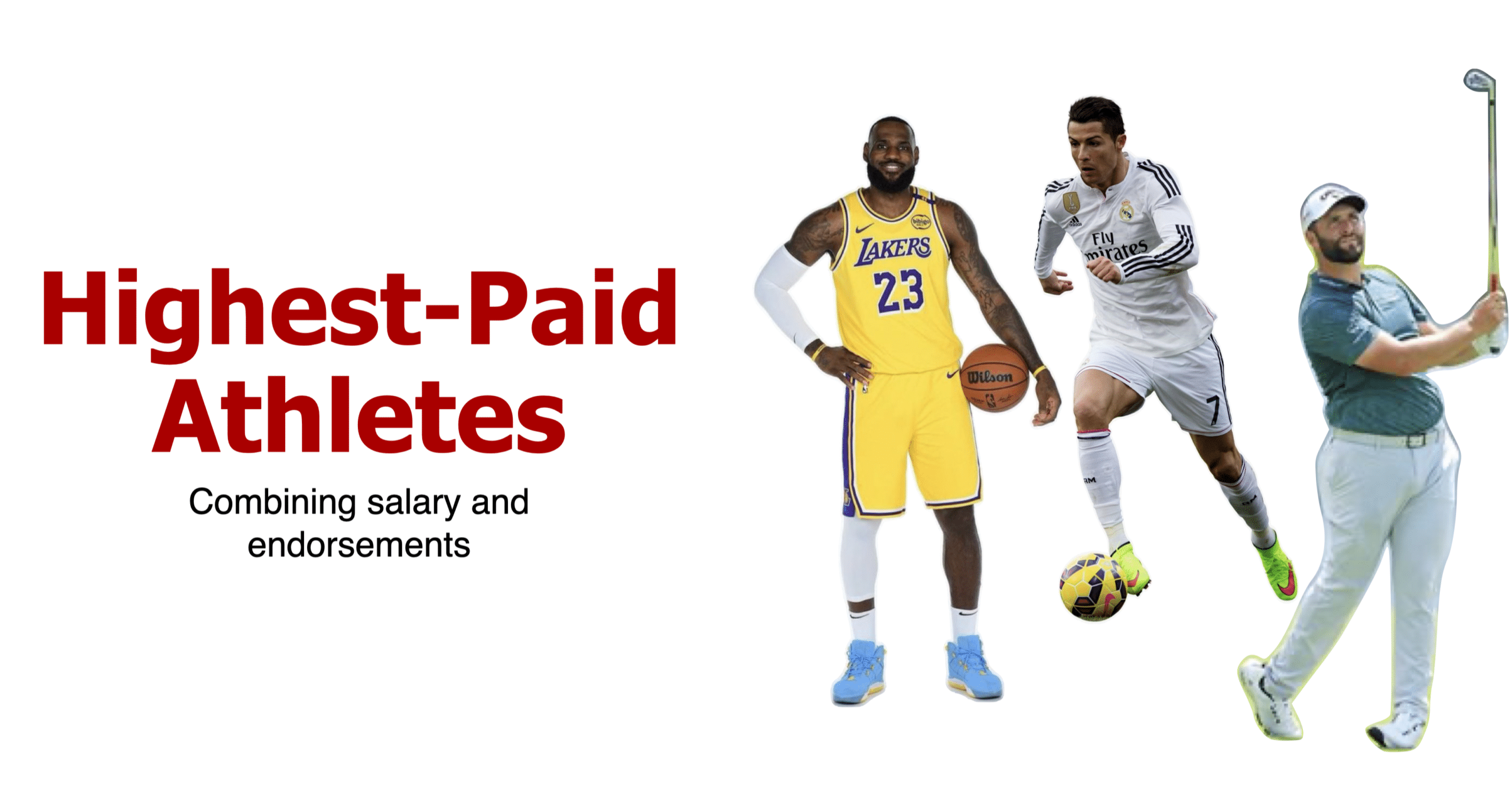 Highest Paid Athletes