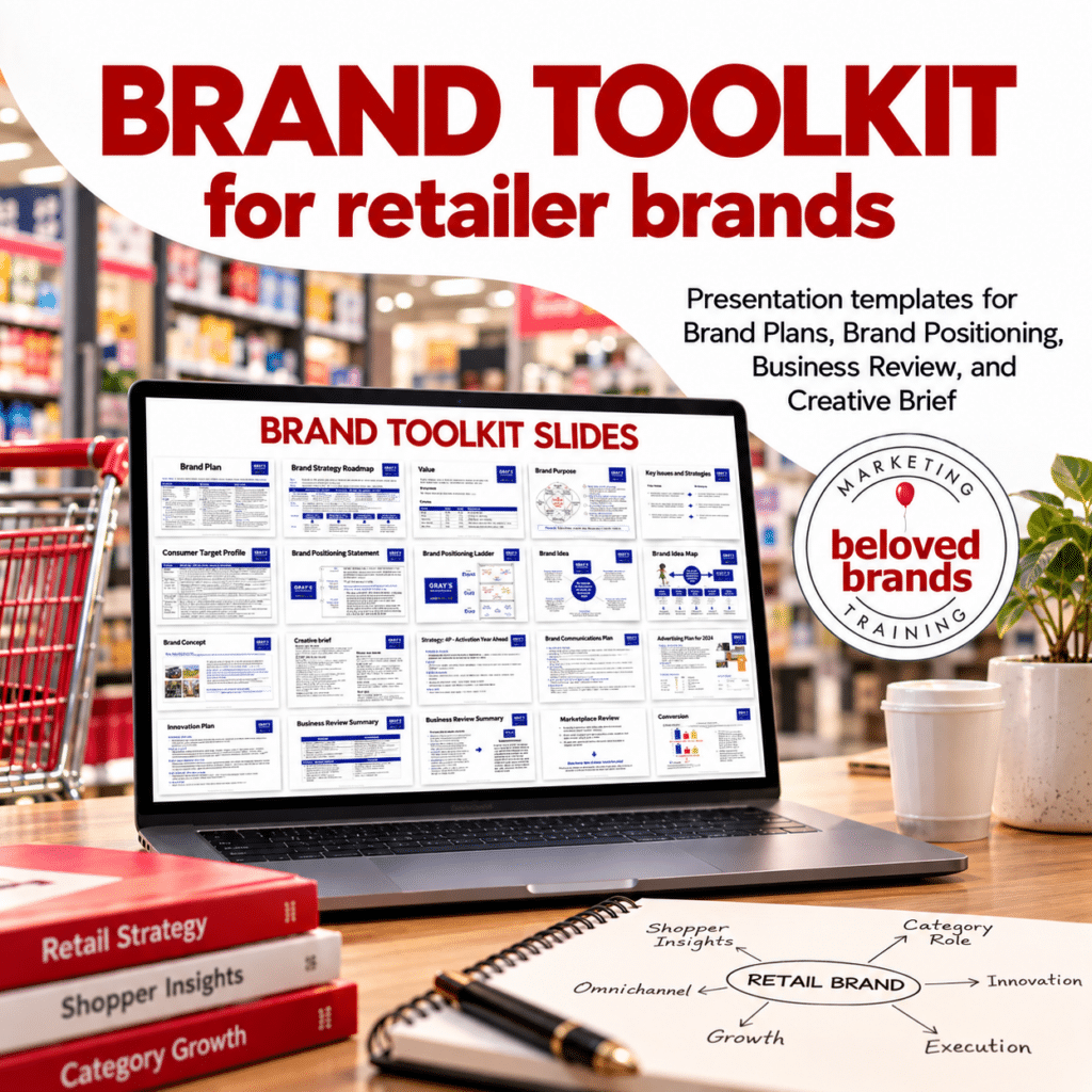 Brand Toolkit for retailer brands